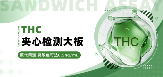 【THC夾心檢測(cè)大板】原代同測(cè)，靈敏度可達(dá)0.5ng/mL